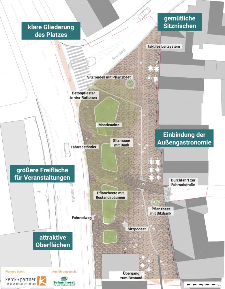 Planung zur Imgestaltung des La-Ferté-Macé-Platzes